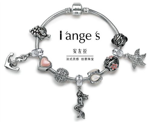 珠寶飾品三國演義 安左拉、APM與潘多拉的市場之爭及其與家具業的跨界啟示